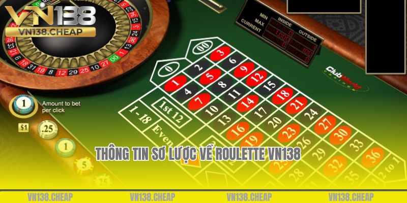 Thông tin sơ lược về Roulette VN138